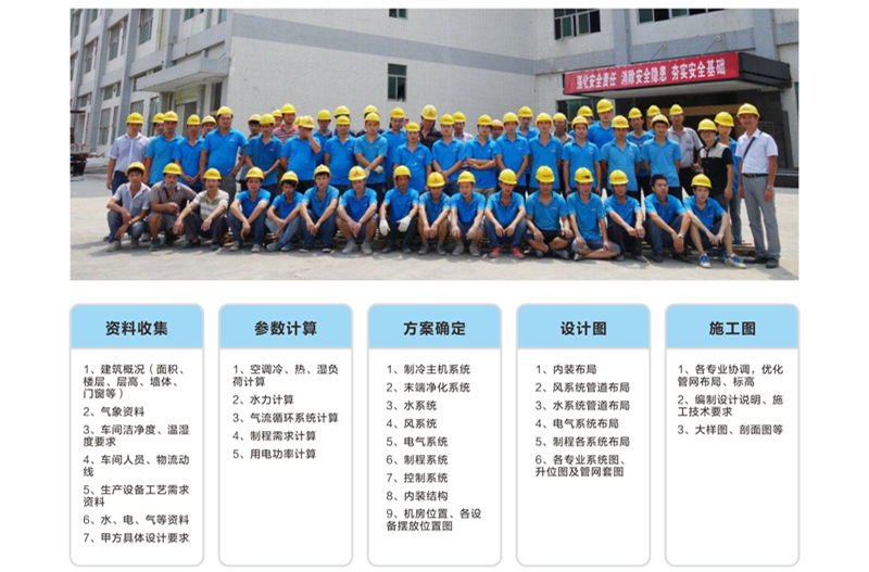 專業(yè)的設(shè)計(jì)團(tuán)隊(duì)